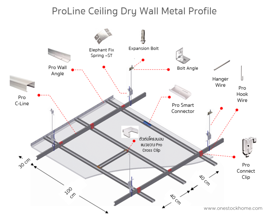 Proline Ceiling Metal Profile