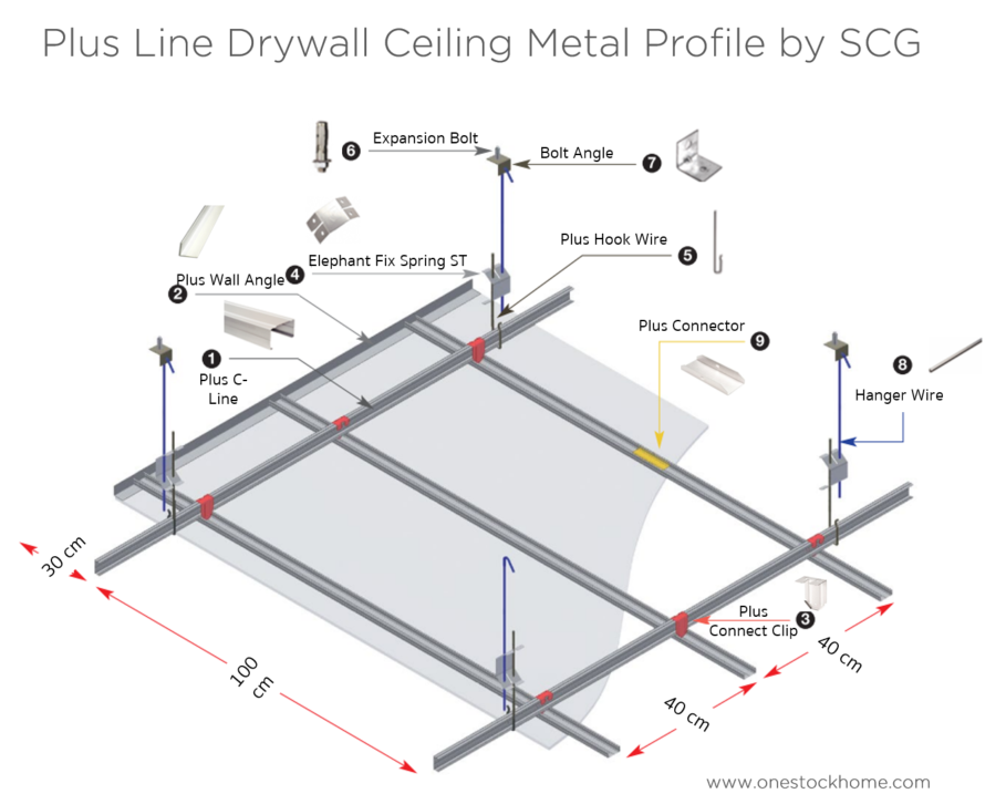 Plusline Ceiling Metal Profile